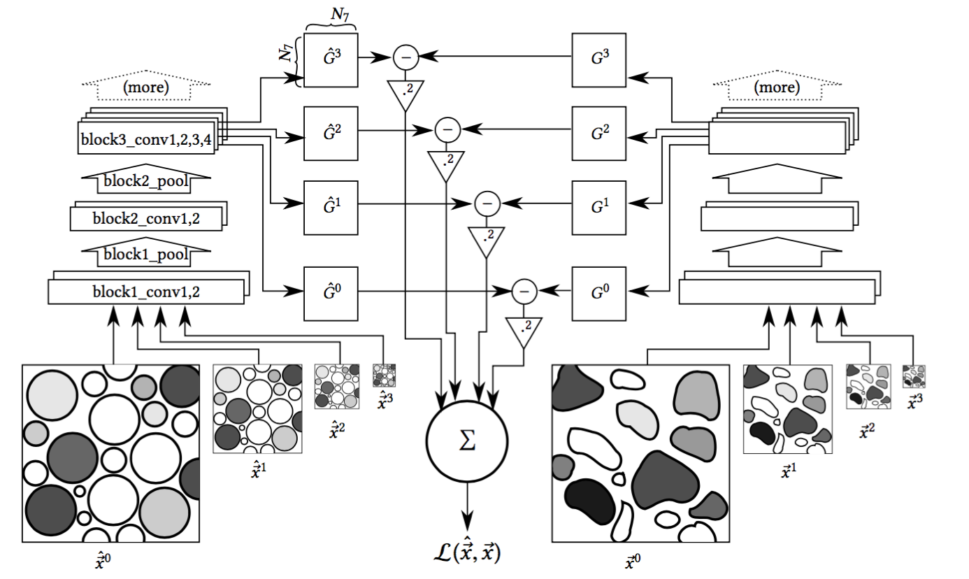 Block diagram of our system