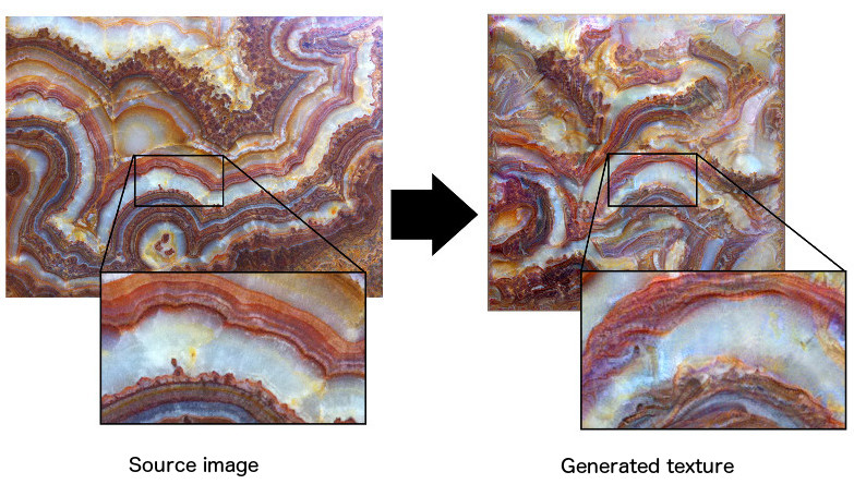 Demonstration of the texture synthesis algorithm running on marble